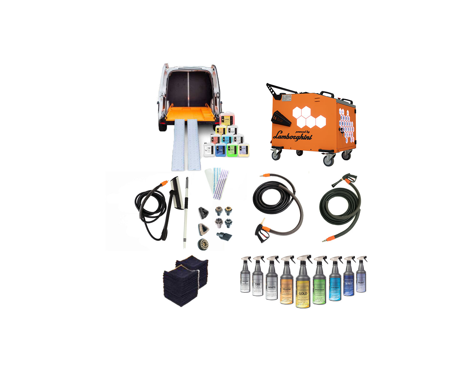 Sensory Lite Package