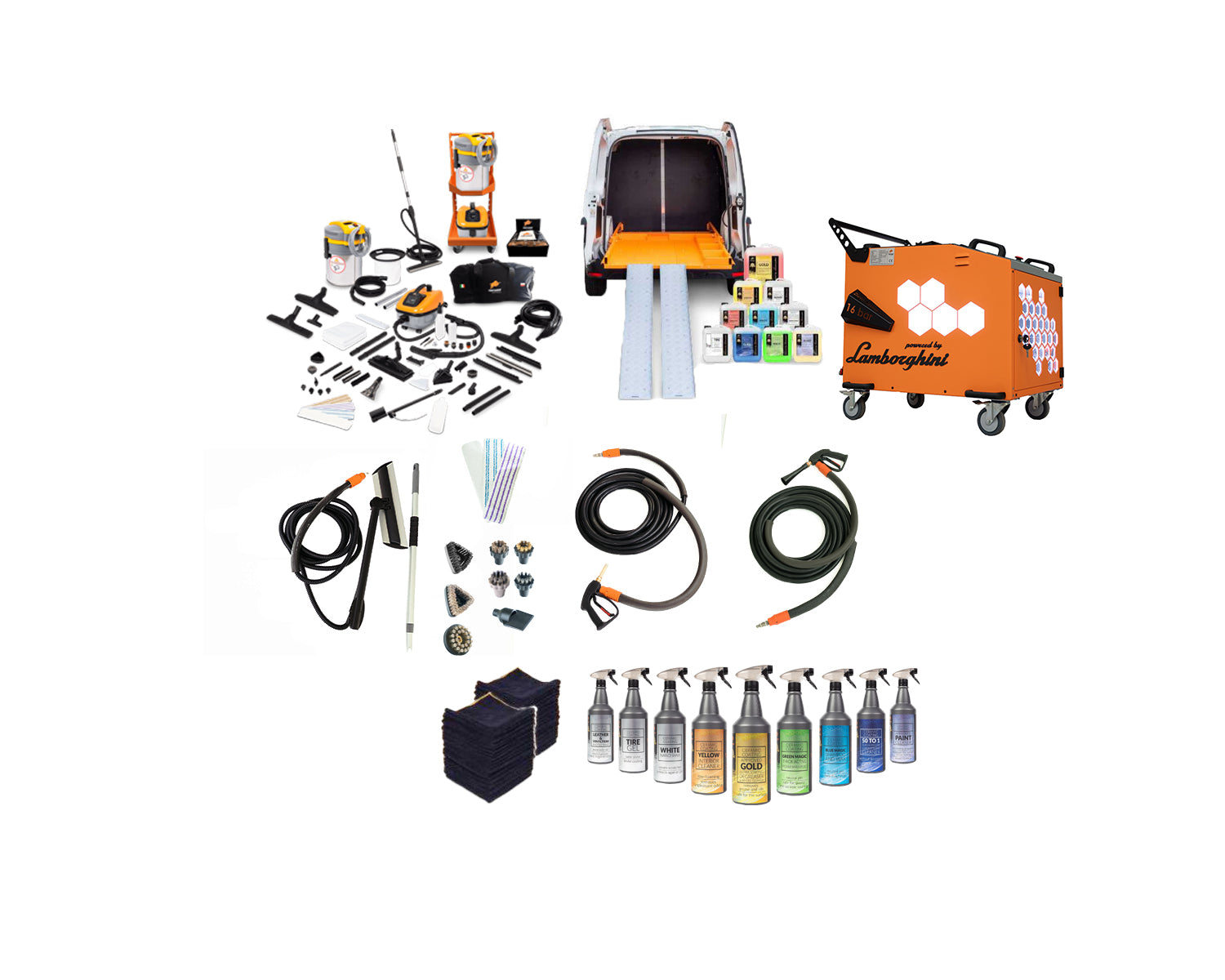 Sensory Ultra Package