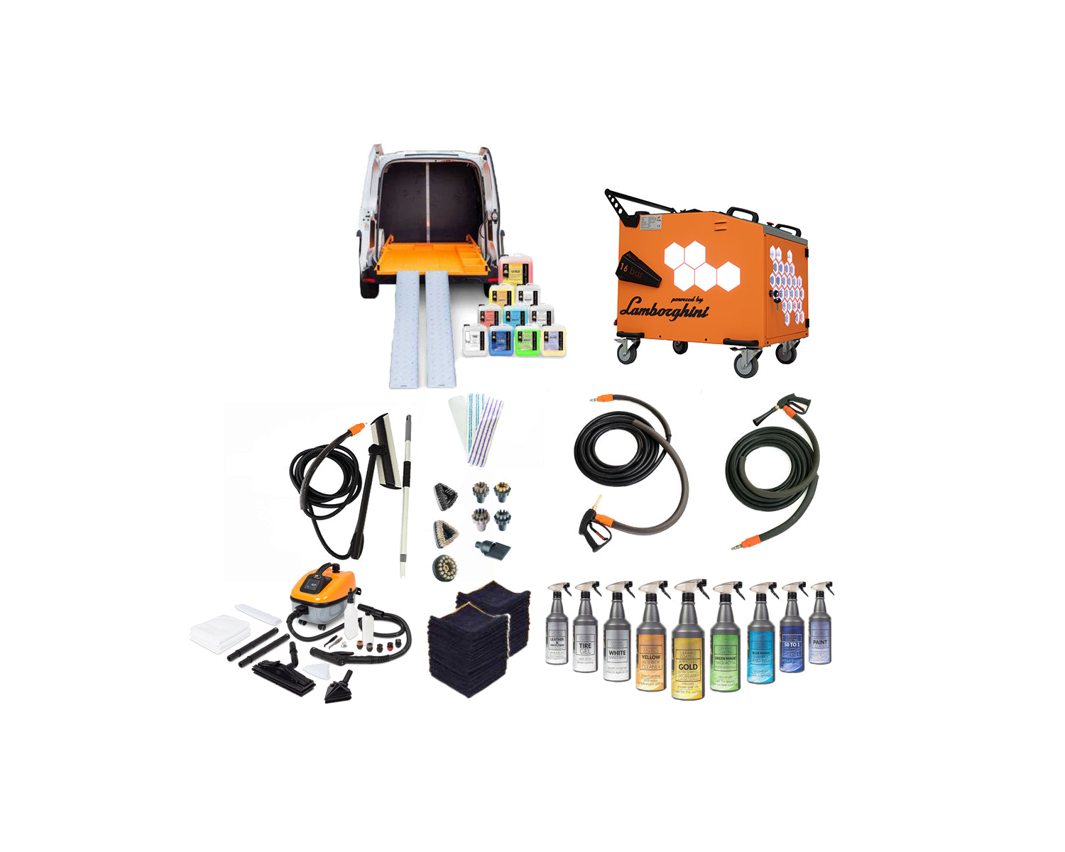 Sensory Pro Package
